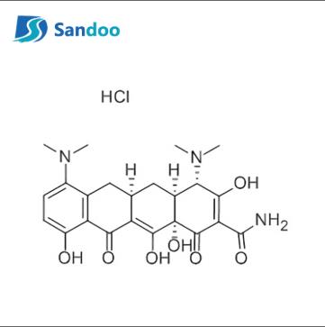 Bạn biết bao nhiêu về minocycline hydrochloride?