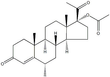 Medroxyprogesterone axetat