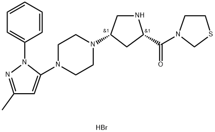 Teneligliptin Hydrobromua