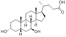Axit Ursodeoxycholic